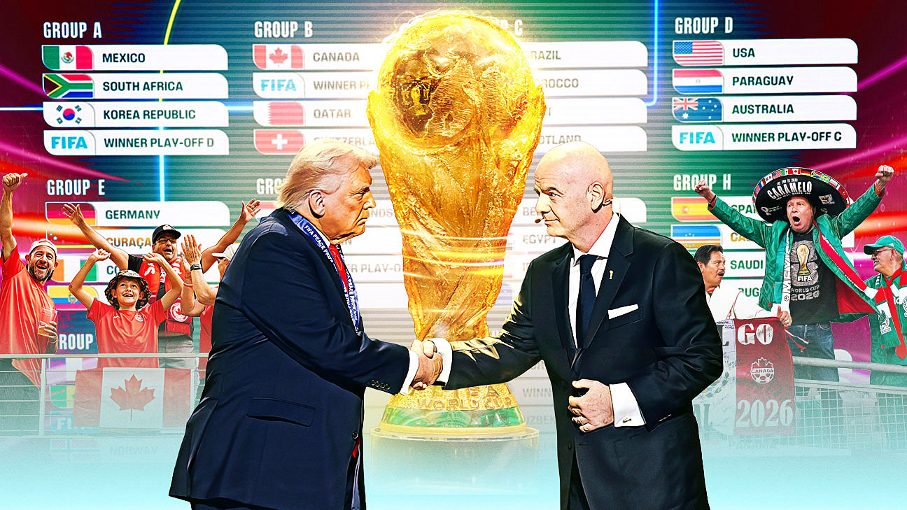 九博体育官方网站体育官方app下载｜体育馆2026世界杯前瞻：扩军、三国合办与争议交织的史上最特殊一届